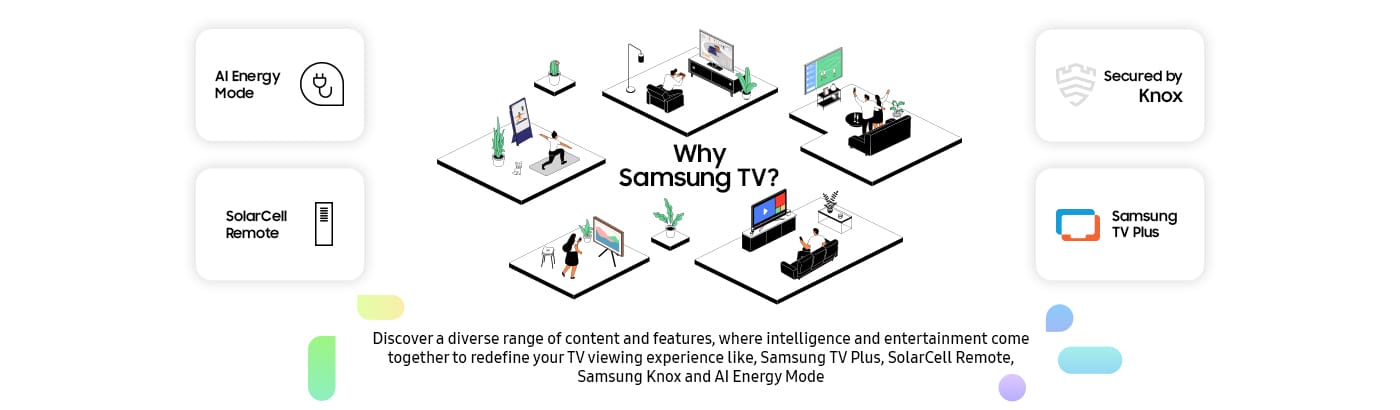 AI energy mode, solarcell remote, secured by knox, Samsung TV plus. Discover a diverse range of content and features where intelligence and entertainment come together to redefine your TV viewing experience like, Samsung TV Plus, Solarcell remote, Samsong Knoz and AI energy mode.