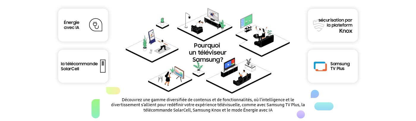 Énergie avec IA, télécommande SolarCell, sécurisation par la platforme Knox, Samsung TV Plus. Pourquoi un téléviseur Samsung? Découvrez une gamme diversifiée de contenus et de fonctionnalités, ou l'intelligence et le divertissement s'allient pour redéfinir votre expérience télévisuelle, comme avec Samsung TV Plus, la télécommande SolarCell. Samsung Knox et le mode énergie avec IA.