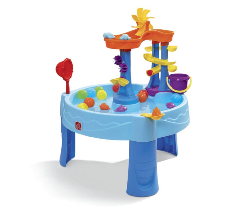 water table