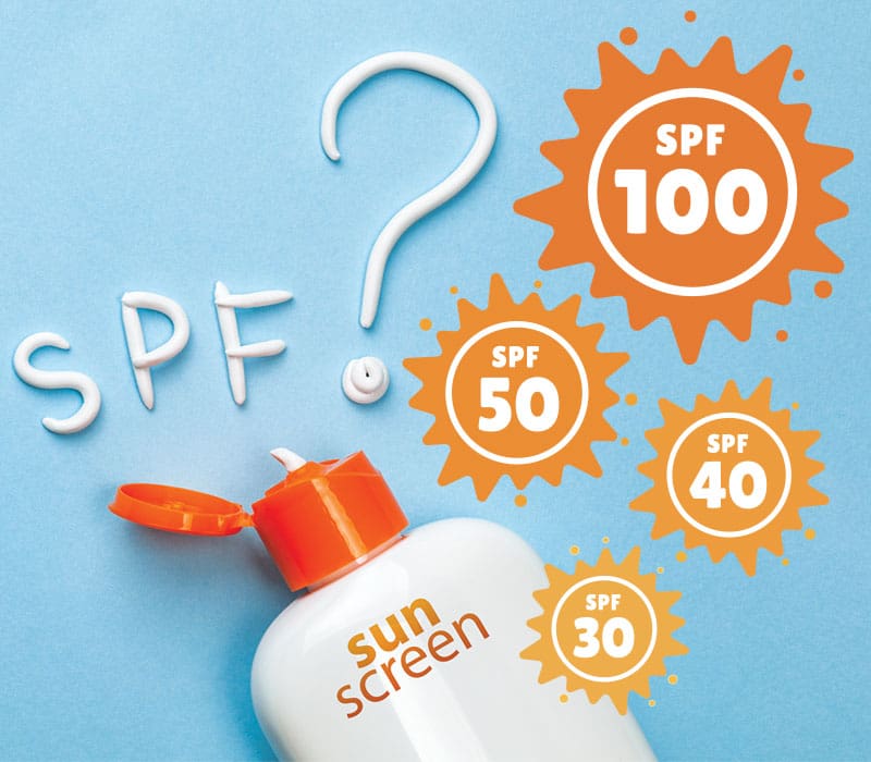 sunscreen with different SPF labels